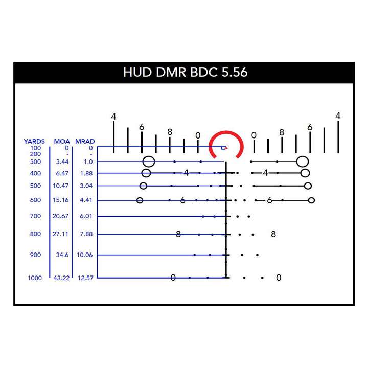 Primary SLX 3 MRAD réticule HUD 3-18x50 FFP étalonnée 308